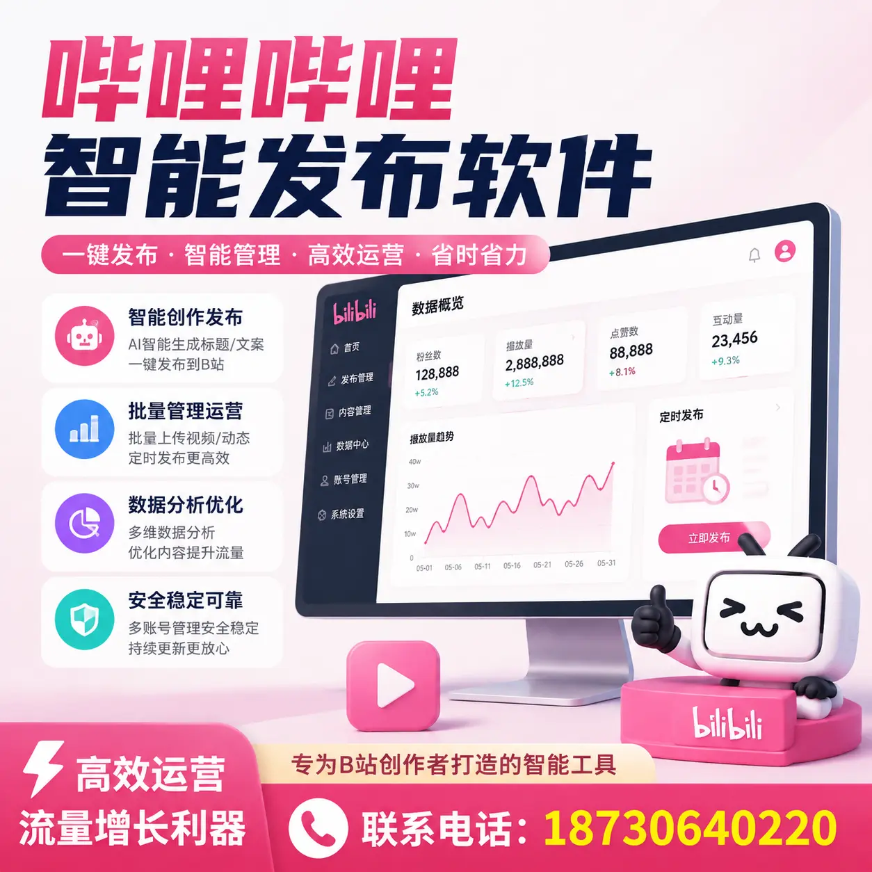 如何评估哔哩哔哩智能发布软件的ROI?上饶 企业必读